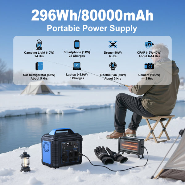 Power station camping